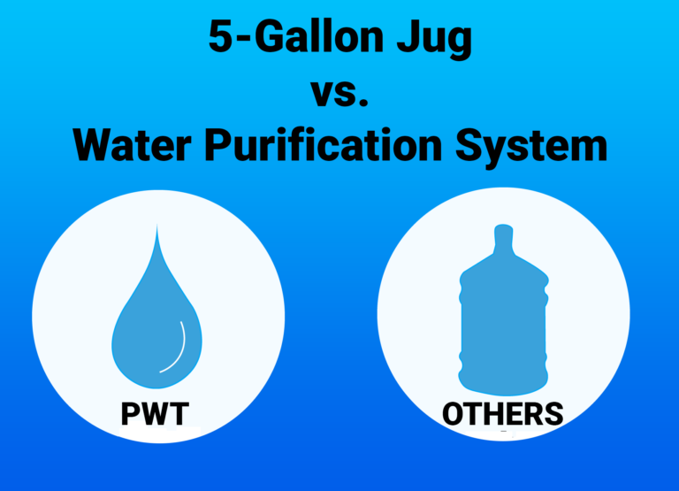 5 Gallon Jug Water Filtration System - Free Shipping (Jug not